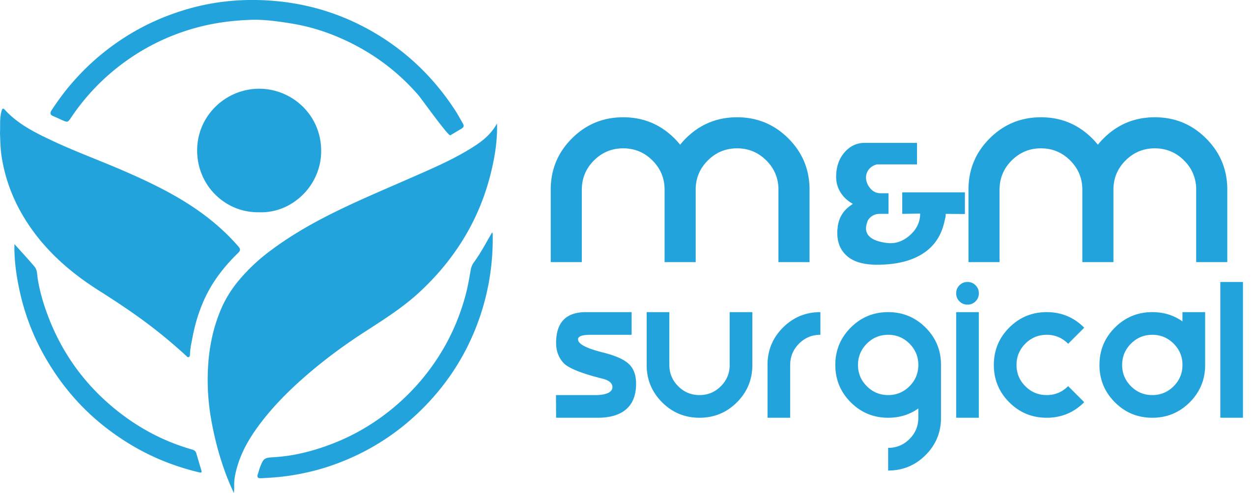 M&M Surgical